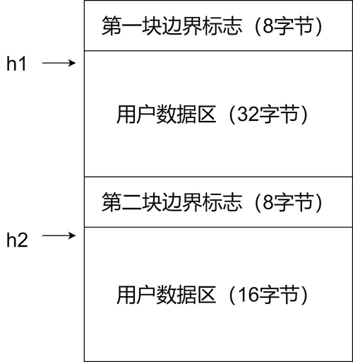 10_15